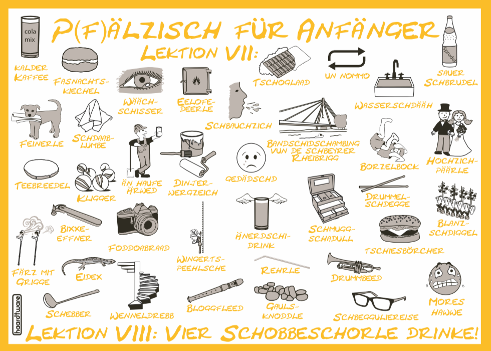 Pfälzisch für Anfänger VII - VIII Postkarte