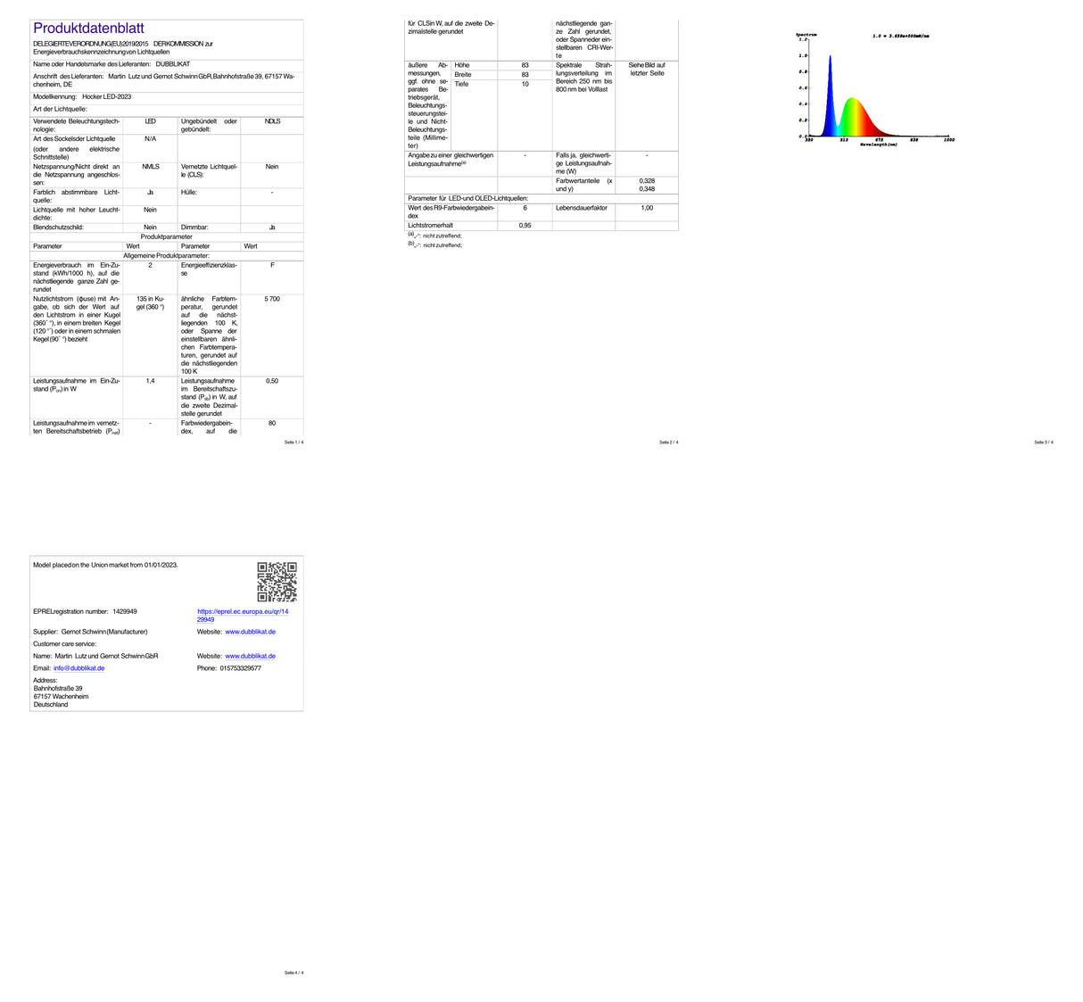 LED Dubbeglas Hocker (Energieklasse F)