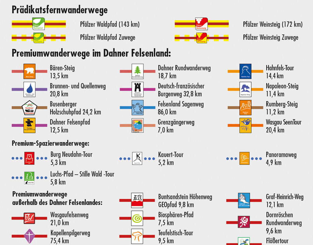 Dahner Felsenland Wanderkarte 1:25.000 - Wanderwege