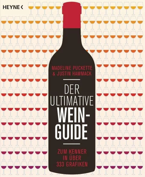 Der ultimative Wein-Guide