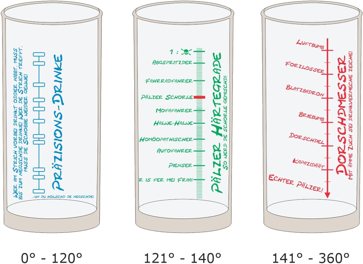 Pfälzer Dorschdmesser Schoppenglas 0,5 L - von allen Seiten