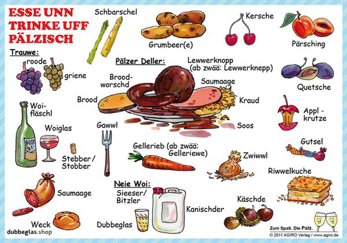 Essen und Trinken auf Pfälzisch - Postkarte, Pfälzisch Shop