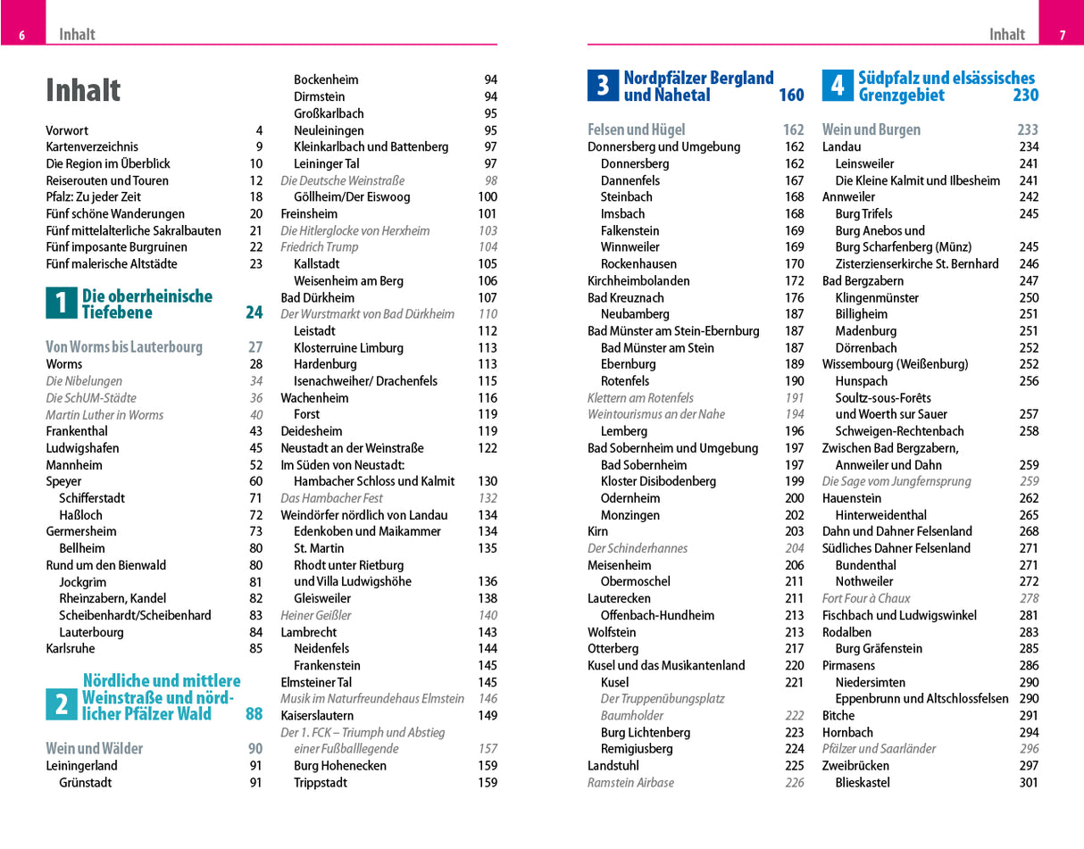 Pfalz Reiseführer - Reise Know-How, Inhaltsverzeichnis