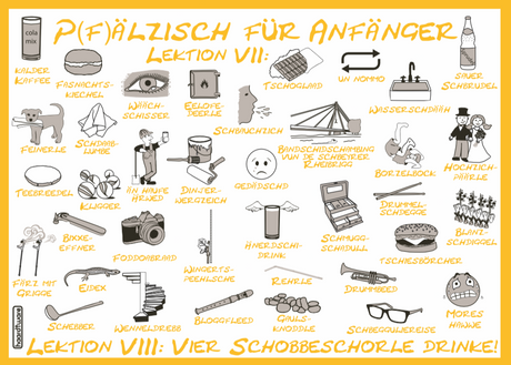Pfälzisch für Anfänger VII -  VIII Postkarte