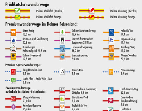 Dahner Felsenland Wanderkarte 1:25.000 - Wanderwege