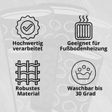 Dubbeglas Teppich und Fußmatte - Info