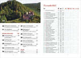 Panoramawege für Senioren Pfälzerwald Wanderführer, Inhaltsverzeichnis