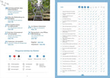 Hütten-Geheimtipps Pfälzerwald - Wanderführer, Inhaltsverzeichnis